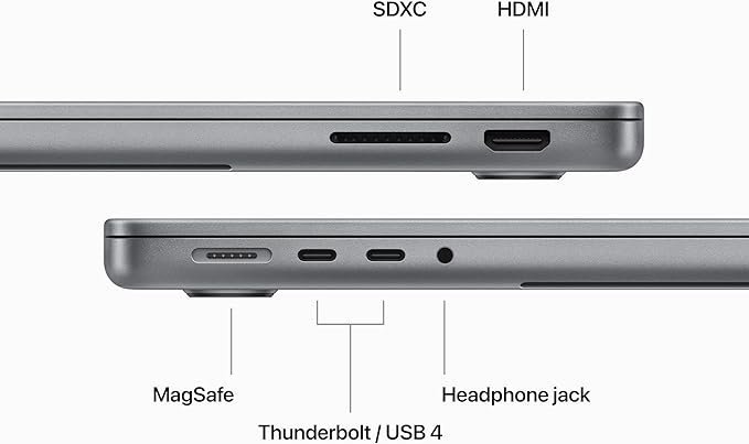Macbook pro - M3 Chip 8 core CPU - 10 Core GPU, 8GB RAM, 1TB SSD, 14.2” Liquid Retina Display (3024x1964), 120Hz refresh rate, MacOS Sonoma 14, No ODD, 1080P FHD camera, Backlit keyboard, Touch ID, Space Grey, 1 year warranty, - Image 2